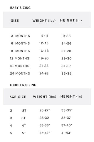 US baby clothing sizing chart 