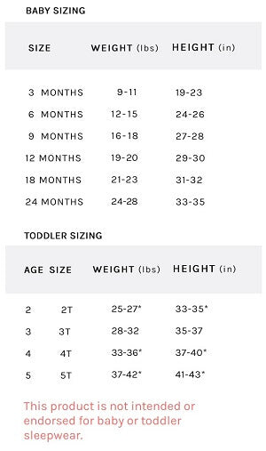 handy sizing guide